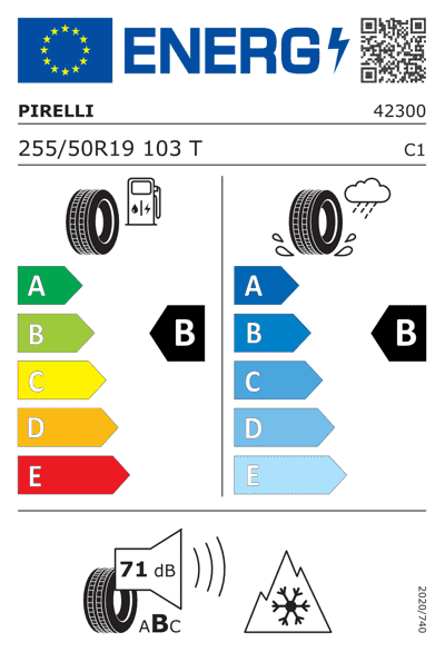 Energy Label