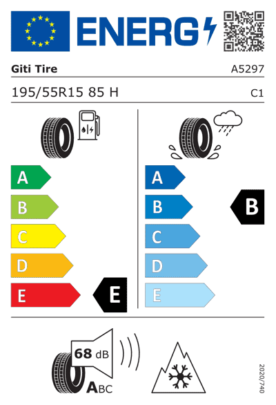 Energy Label