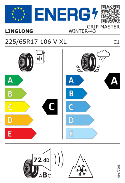Energy Label