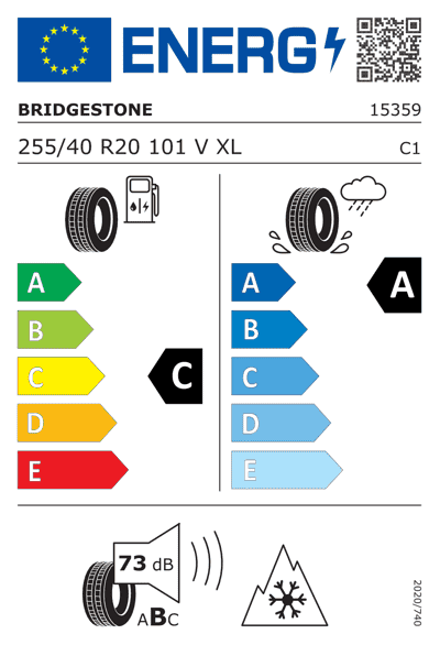 Energy Label