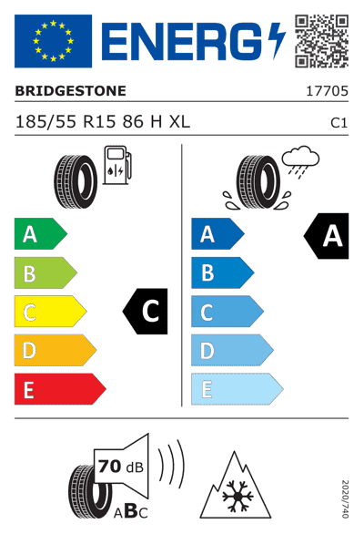 Energy Label