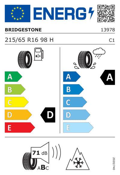Energy Label