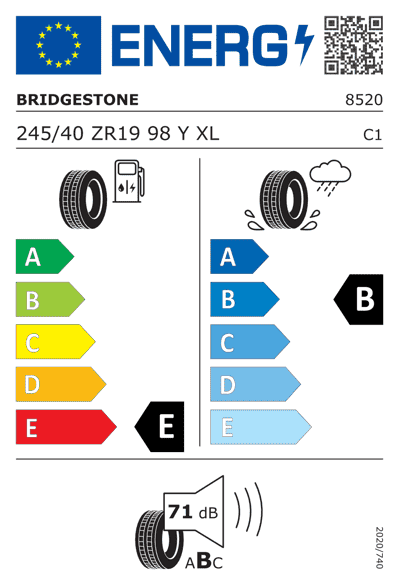 Energy Label