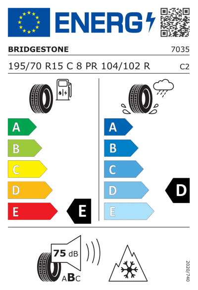 Energy Label