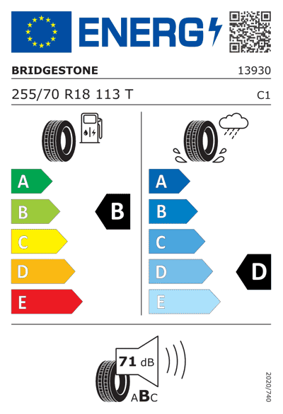 Energy Label