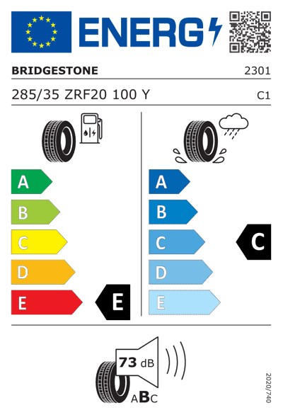 Energy Label