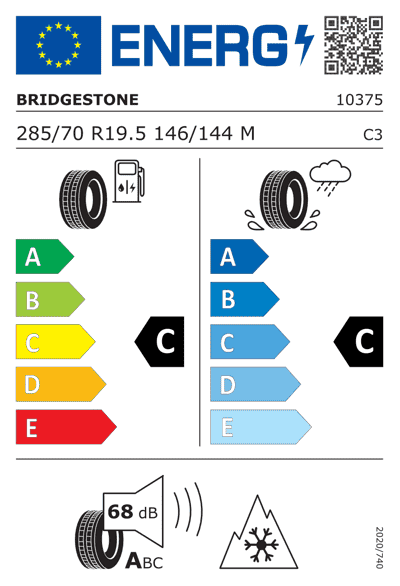 Energy Label