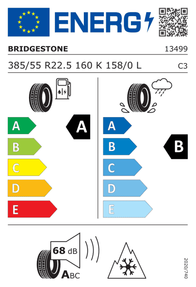Energy Label
