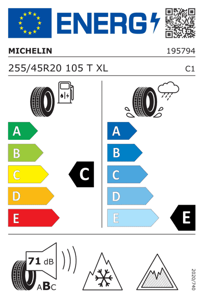 Energy Label