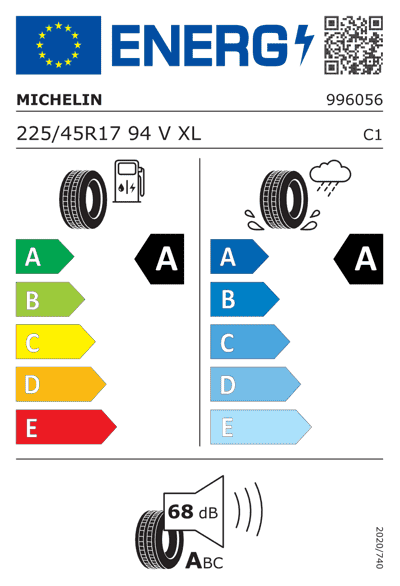 Energy Label