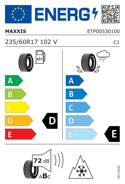 Energy Label