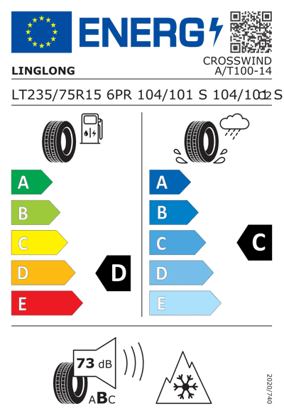 Energy Label