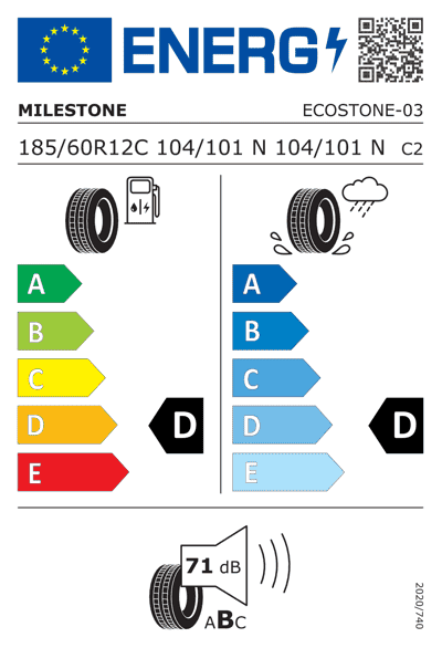 Energy Label