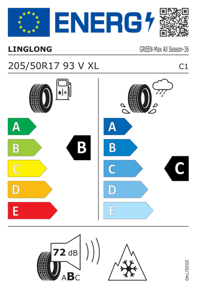 Energy Label