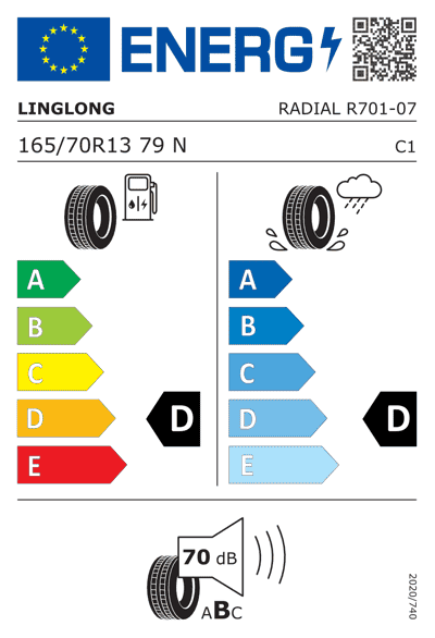 Energy Label
