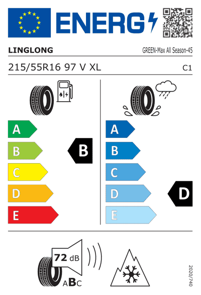 Energy Label