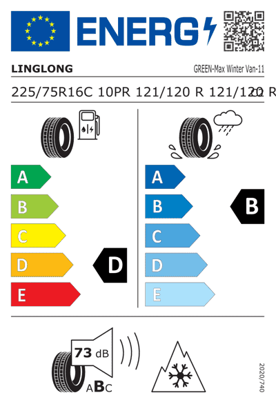 Energy Label