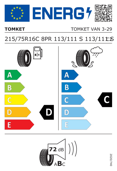 Energy Label