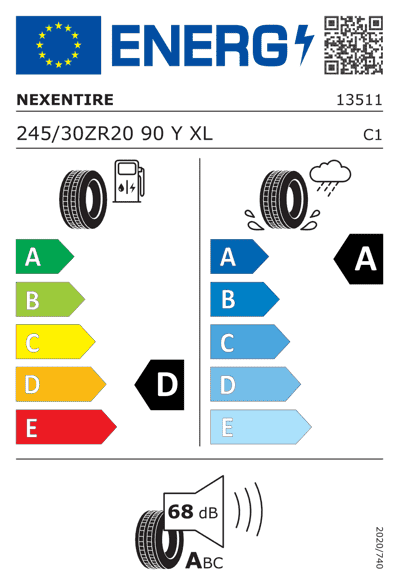 Energy Label