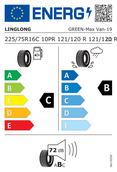 Energy Label