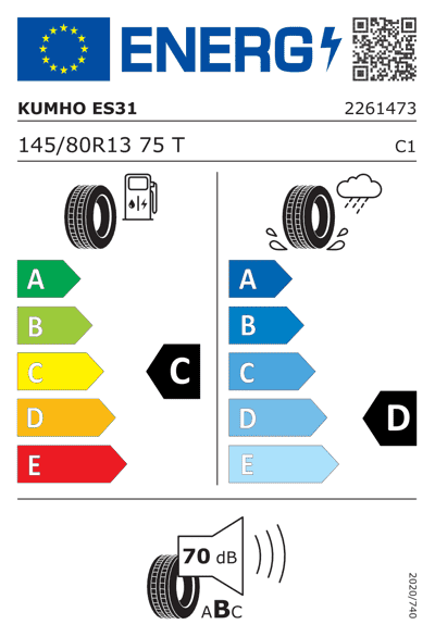 Energy Label