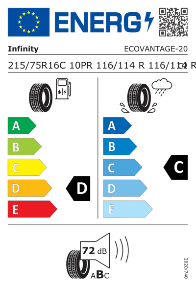 Energy Label