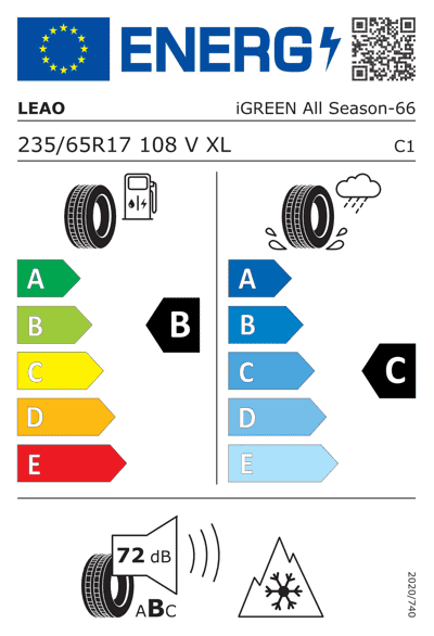 Energy Label