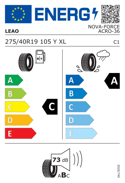 Energy Label