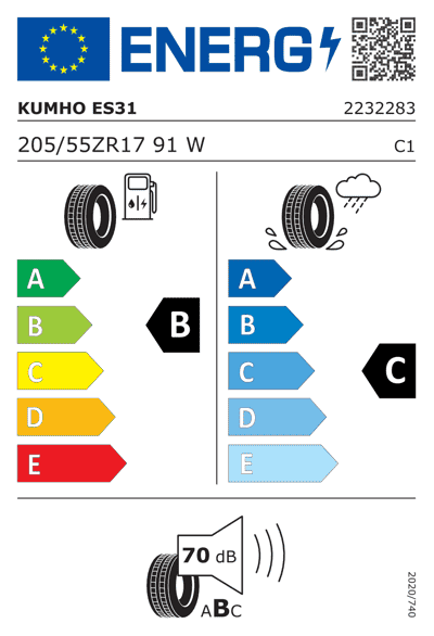 Energy Label