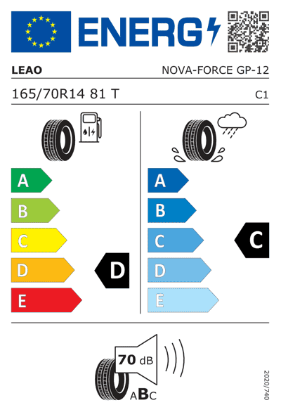 Energy Label
