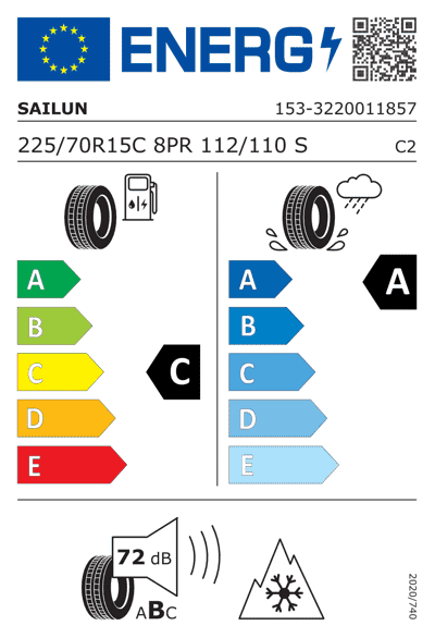 Energy Label