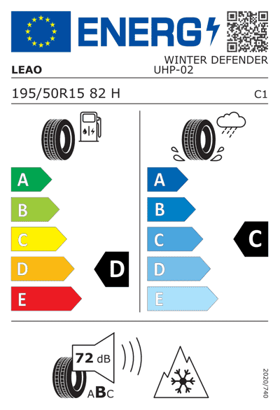Energy Label