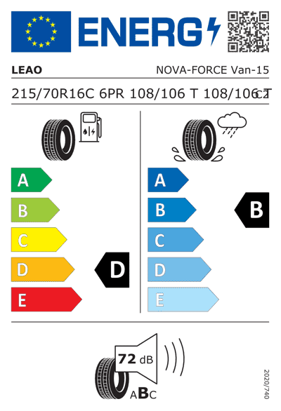 Energy Label