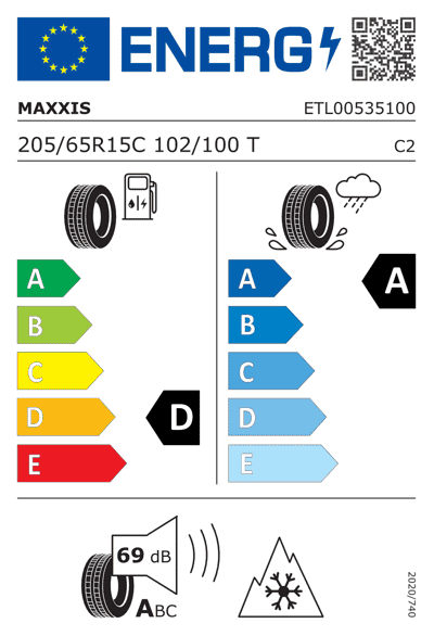 Energy Label