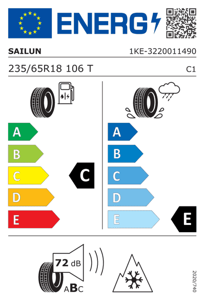 Energy Label