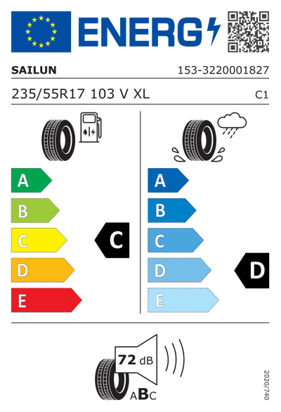 Energy Label
