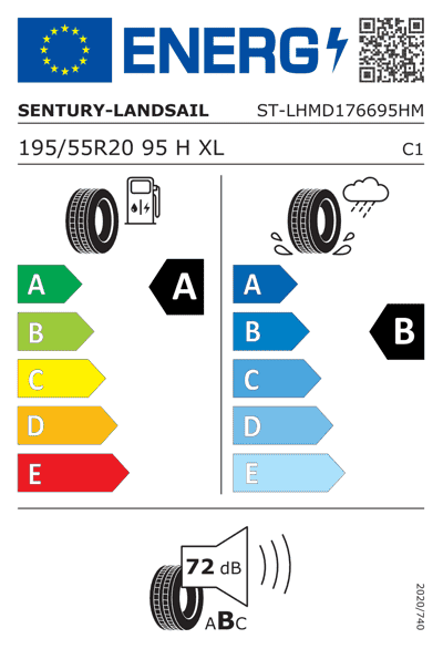 Energy Label
