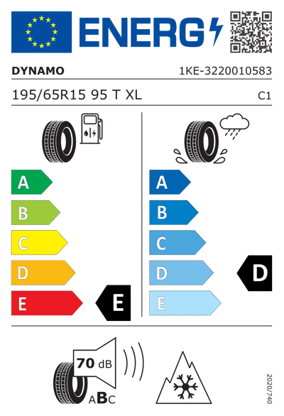 Energy Label