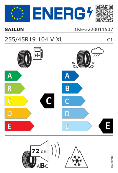 Energy Label