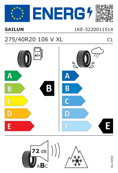 Energy Label