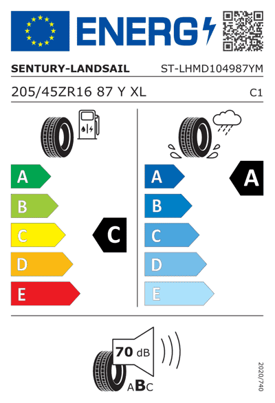 Energy Label