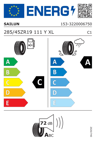 Energy Label