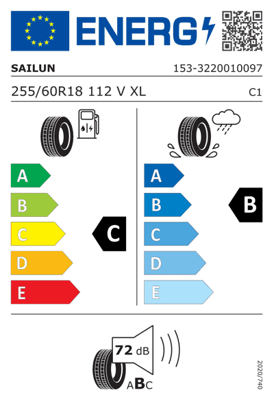 Energy Label