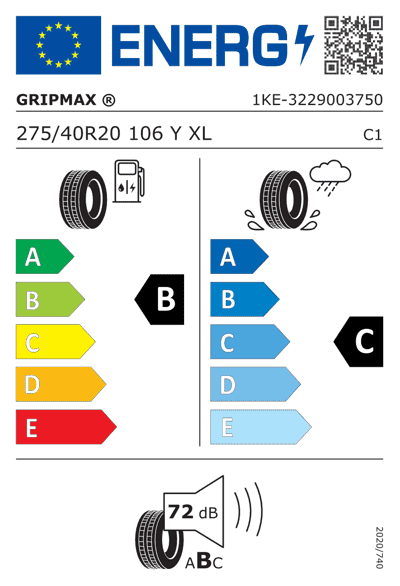 Energy Label