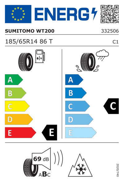 Energy Label