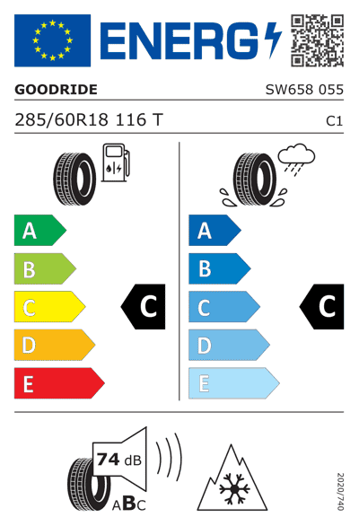 Energy Label