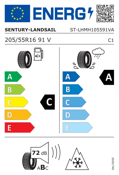Energy Label