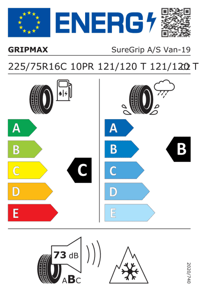 Energy Label