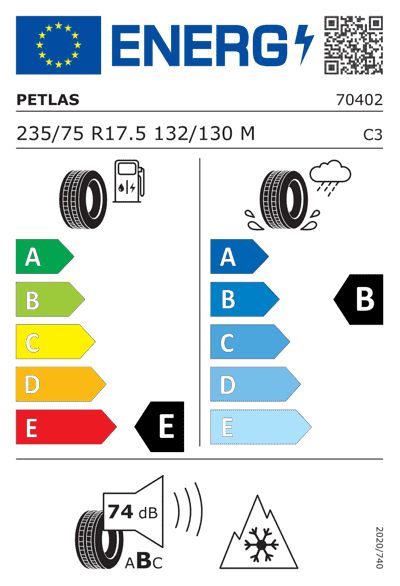 Energy Label