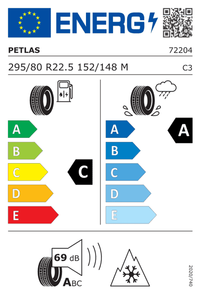 Energy Label